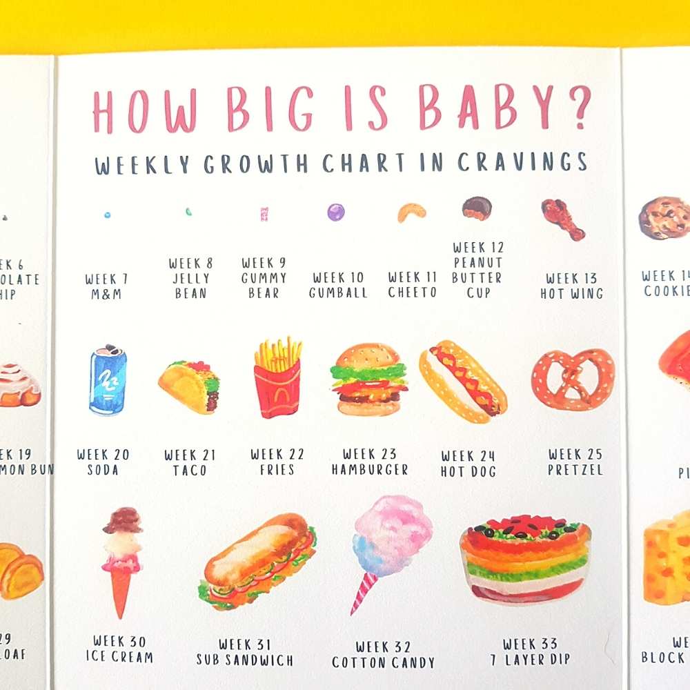 Bump to Baby in Junk Food Cravings Card | Wholesale Case 6 - Image 4